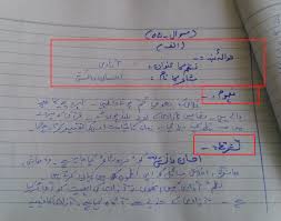 Past papers matric abbottabad
