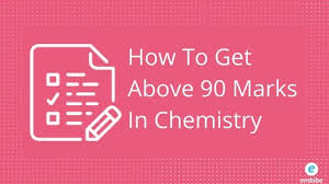 Previous papers of chemistry 2019 with objective